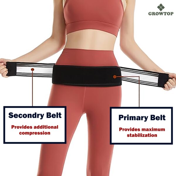 GROWTOP Sacroiliac SI Joint Hip Belt -Relief Plus Sciatica Pain Relief Belt for Women - Sciatica belt for men - Sacroiliac SI Joint Hip Belt for Back Pain - Image 3