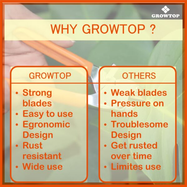 GROWTOP German Pruning Cutter & Roll Cut Anvil Pruner Combo | Heavy-Duty Garden Shears Set for Home & Professional Gardening - Image 6