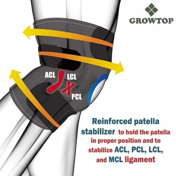 GROWTOP Adjustable Knee Support Brace for Pain Relief & Injury Recovery | Open Patella Knee Cap (Pair) - Image 2